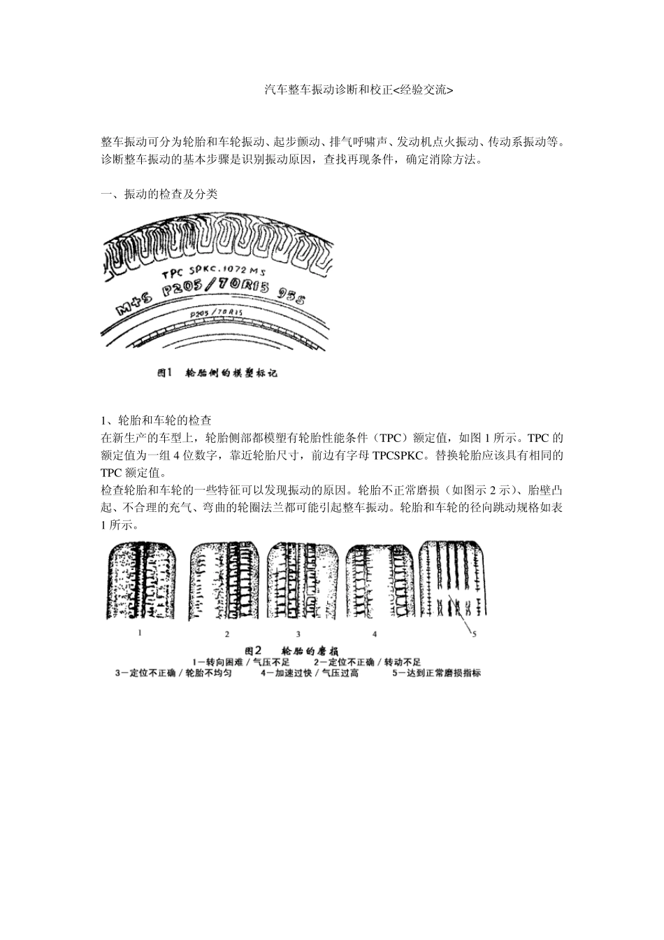 汽车整车振动诊断_第1页