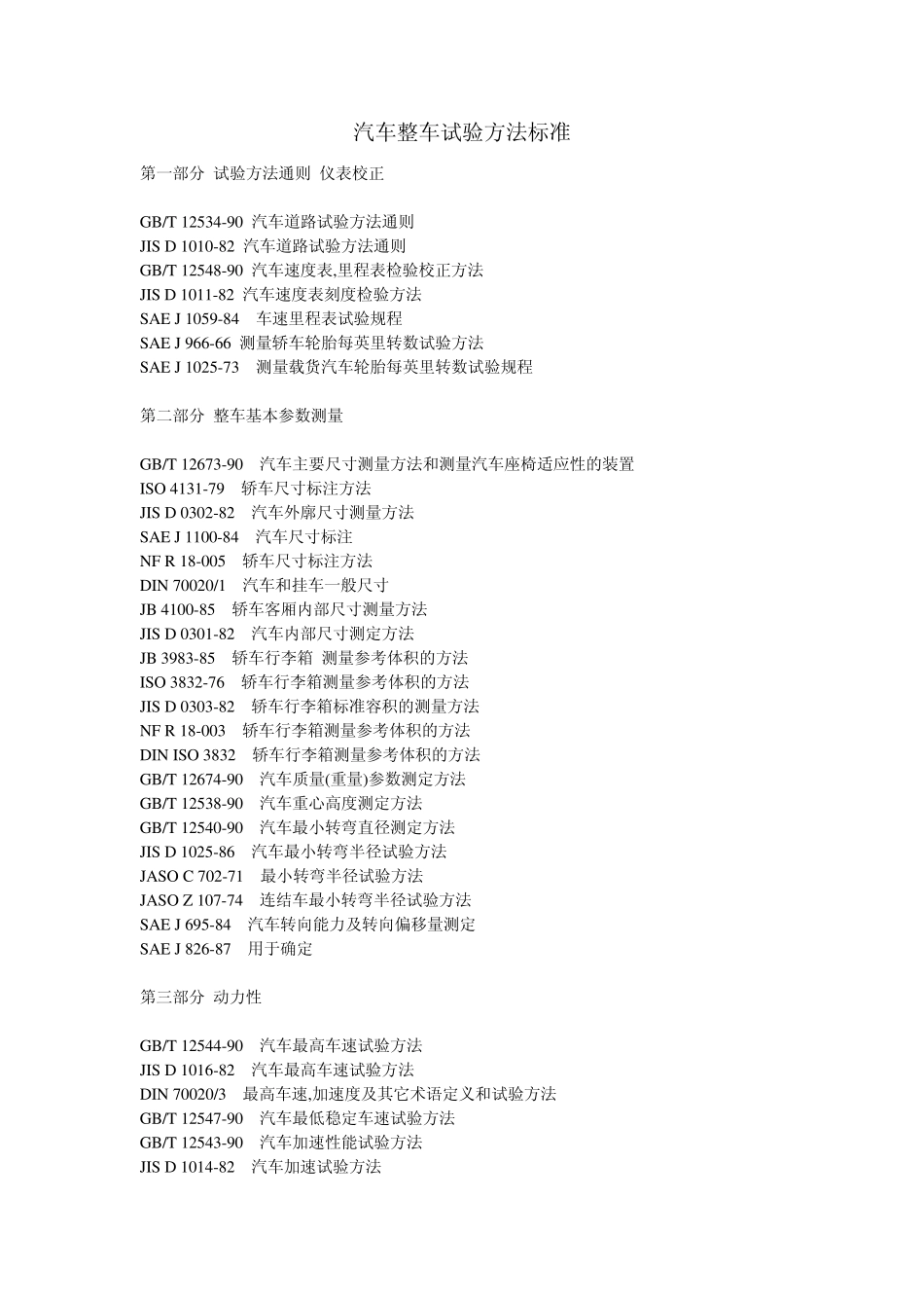 汽车整车试验方法标准_第1页
