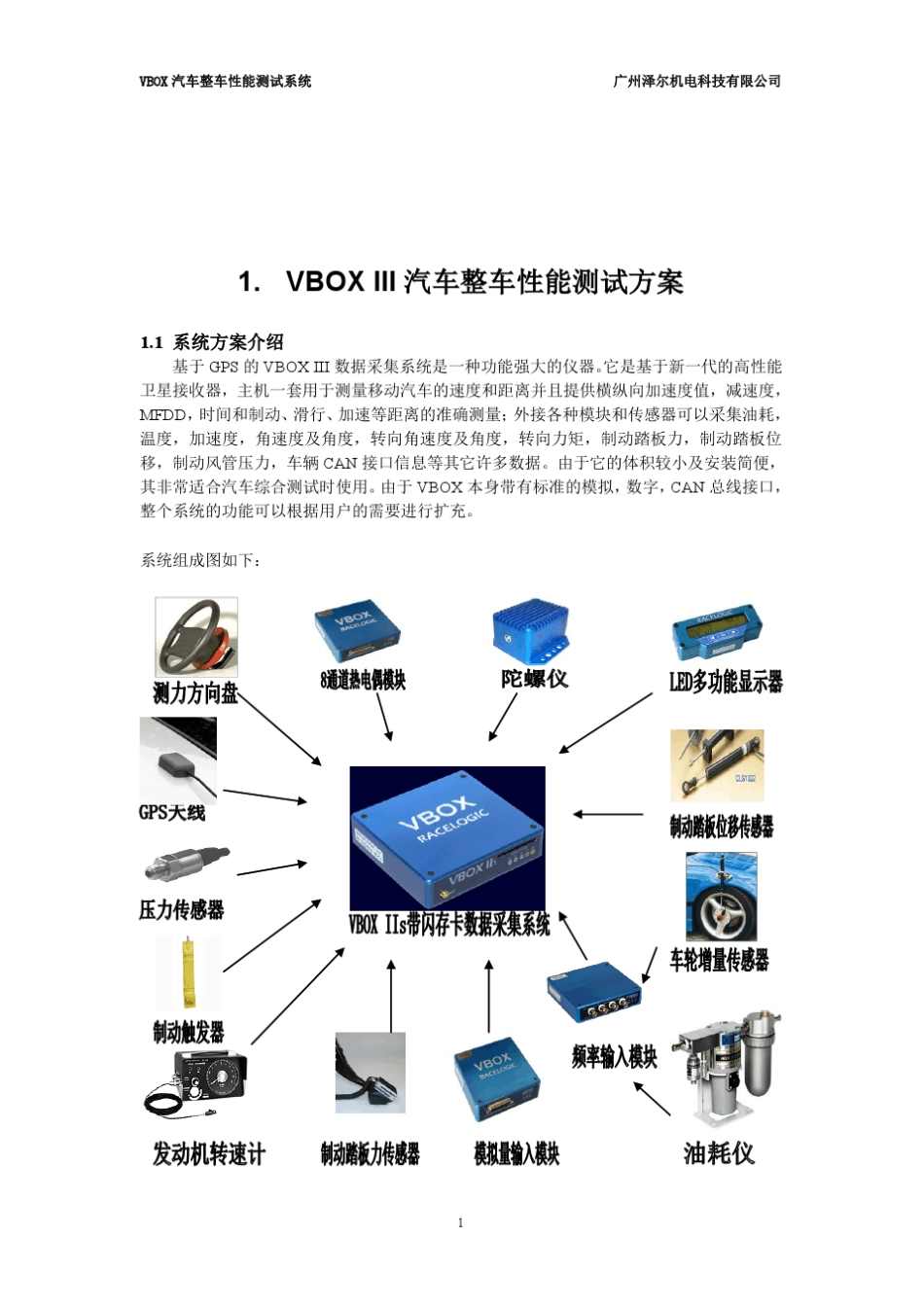 汽车整车性能测试系统_第1页