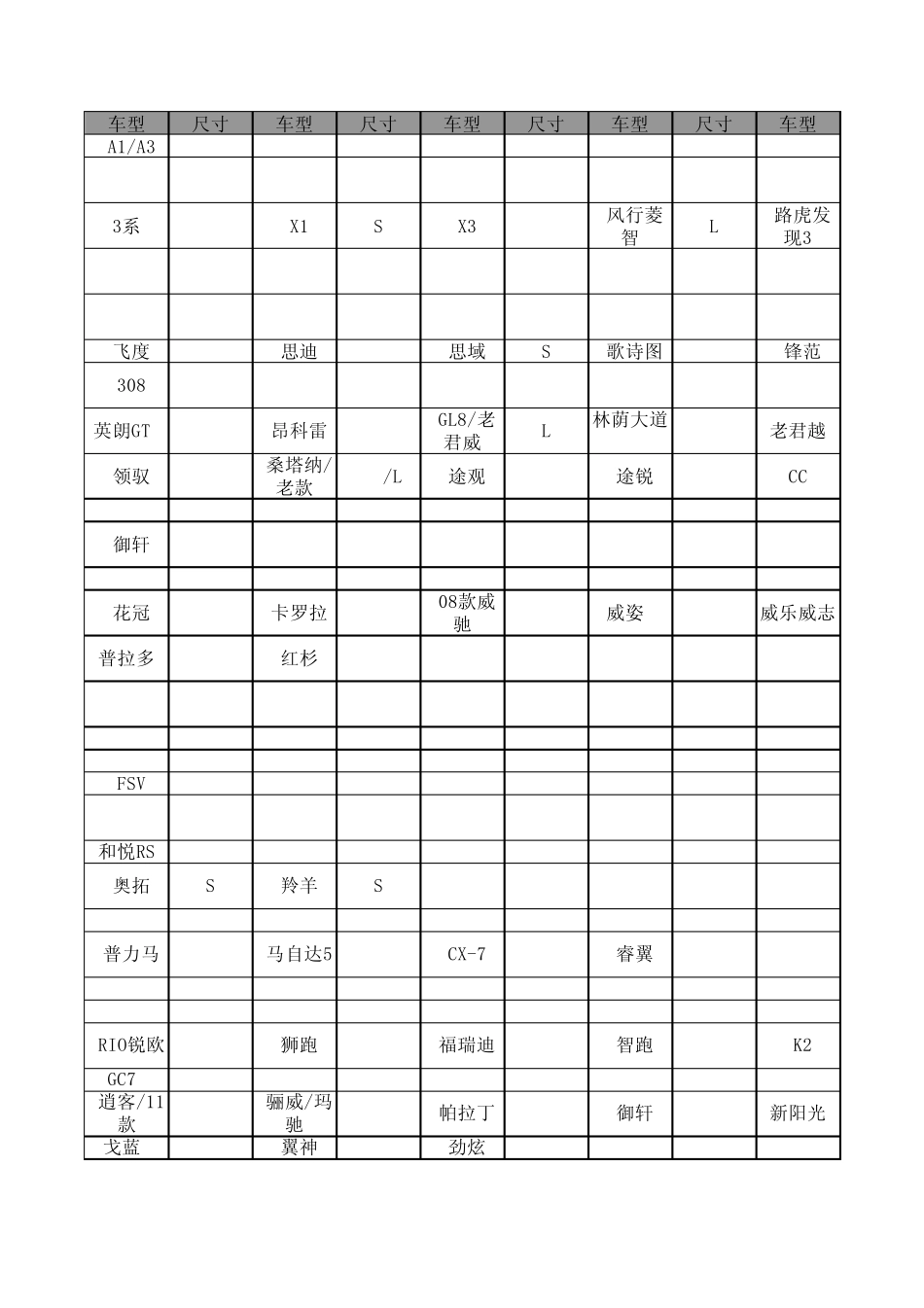 汽车方向盘尺寸对照表_第3页