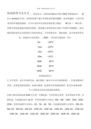 汽车机油型号含义