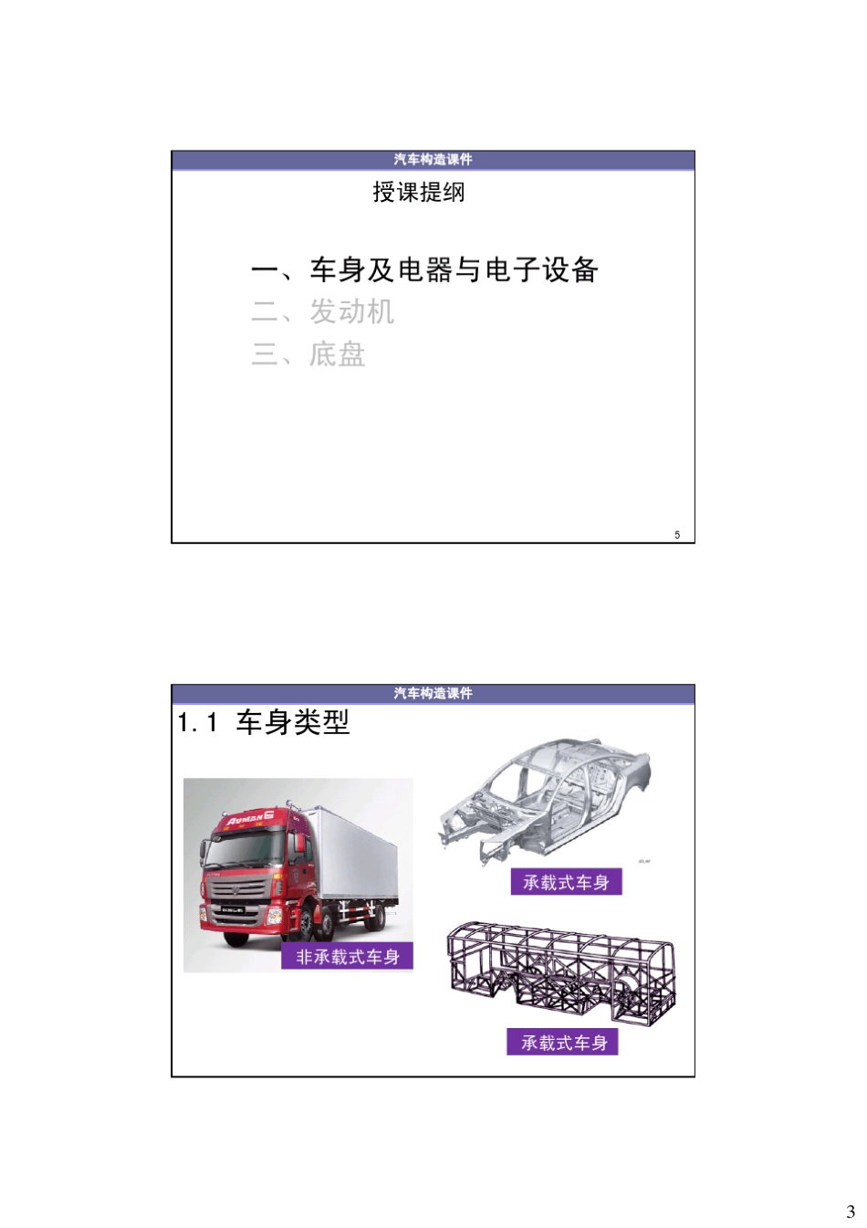 汽车构造培训讲义_第3页
