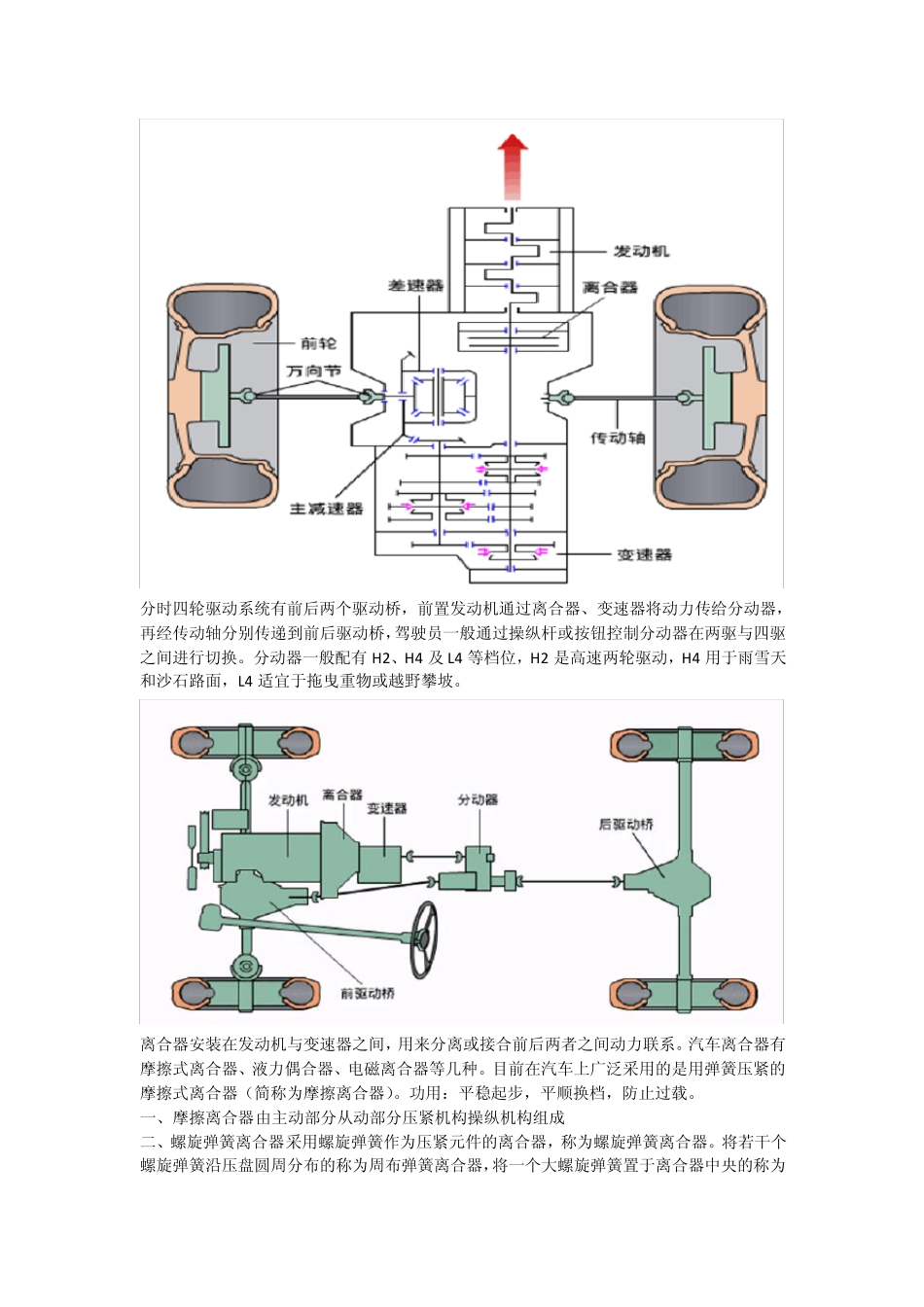 汽车构造期末考试知识点下归纳_第2页