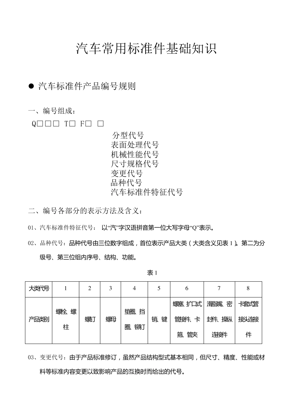 汽车标准件基础知识_第2页