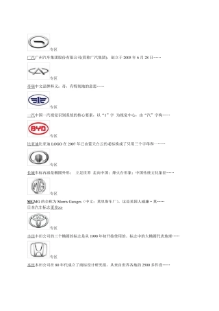 汽车标识标牌大全