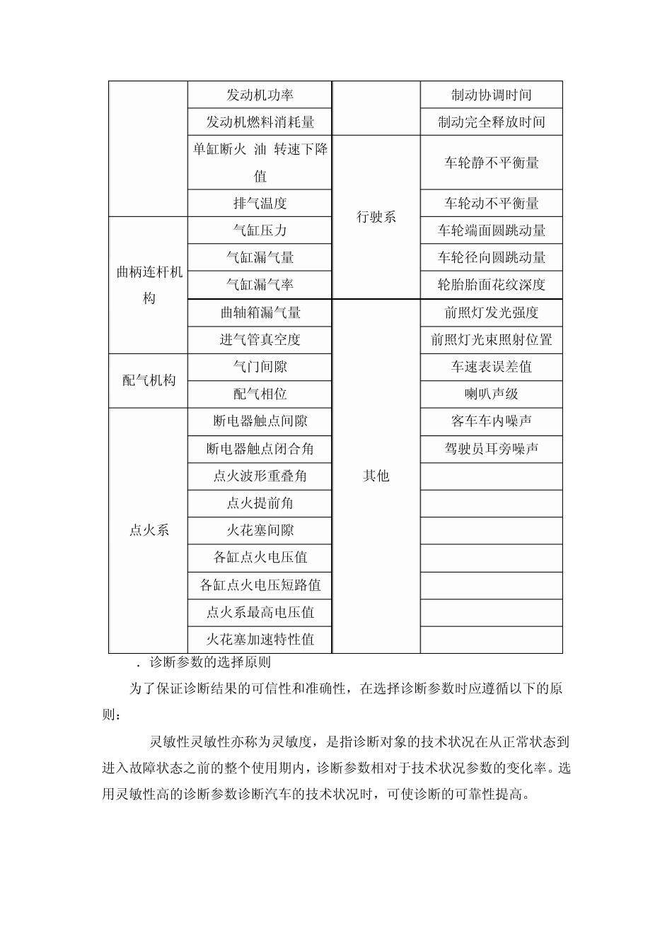 汽车检测与诊断的参数及其标准_第3页