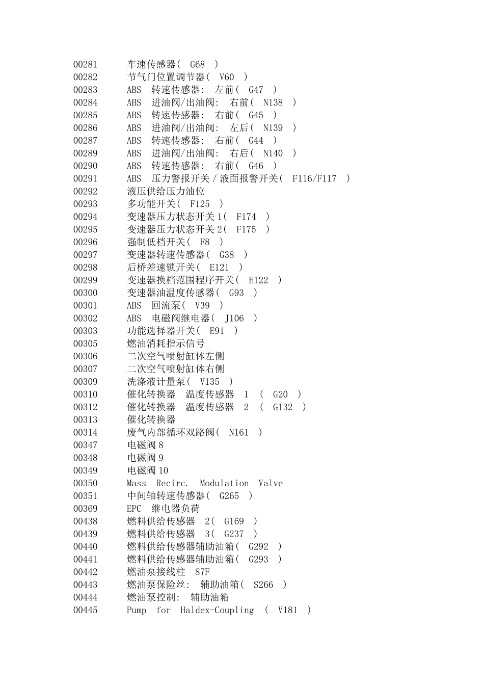 汽车检测故障码大全_第2页