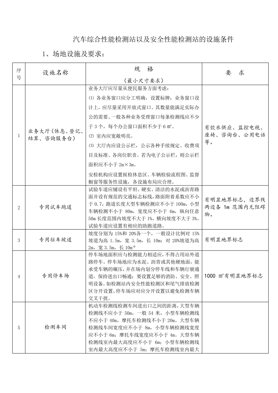 汽车检测站的设施条件_第1页