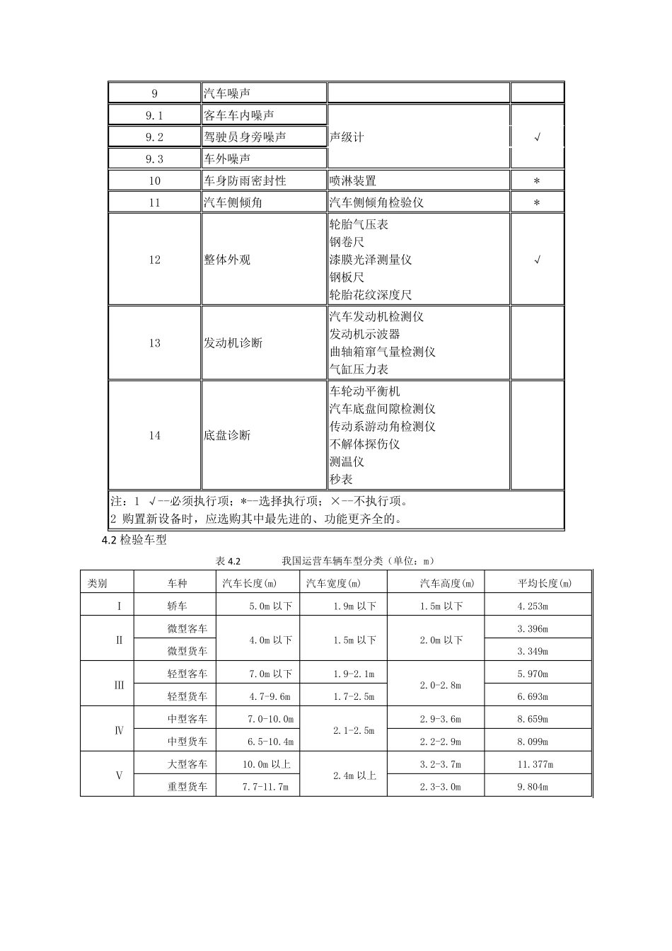 汽车检测站设计_第3页