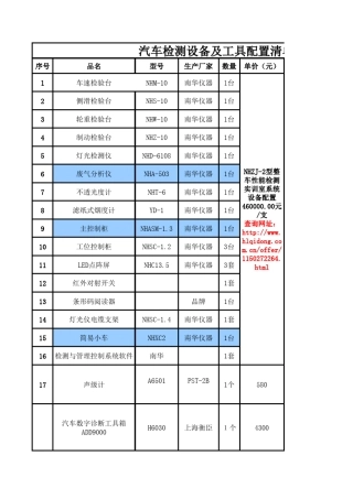 汽车检测设备及工具配置清单