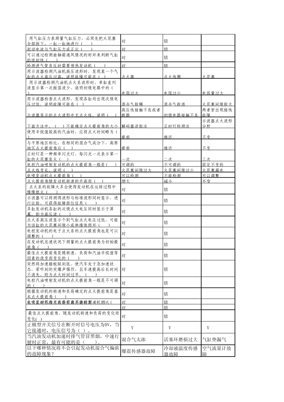 汽车检测诊断题库(合成)_第2页
