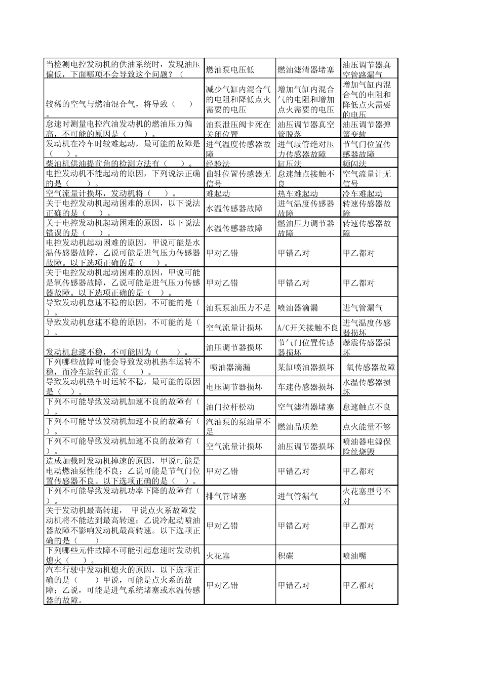 汽车检测诊断题库(合成)_第3页