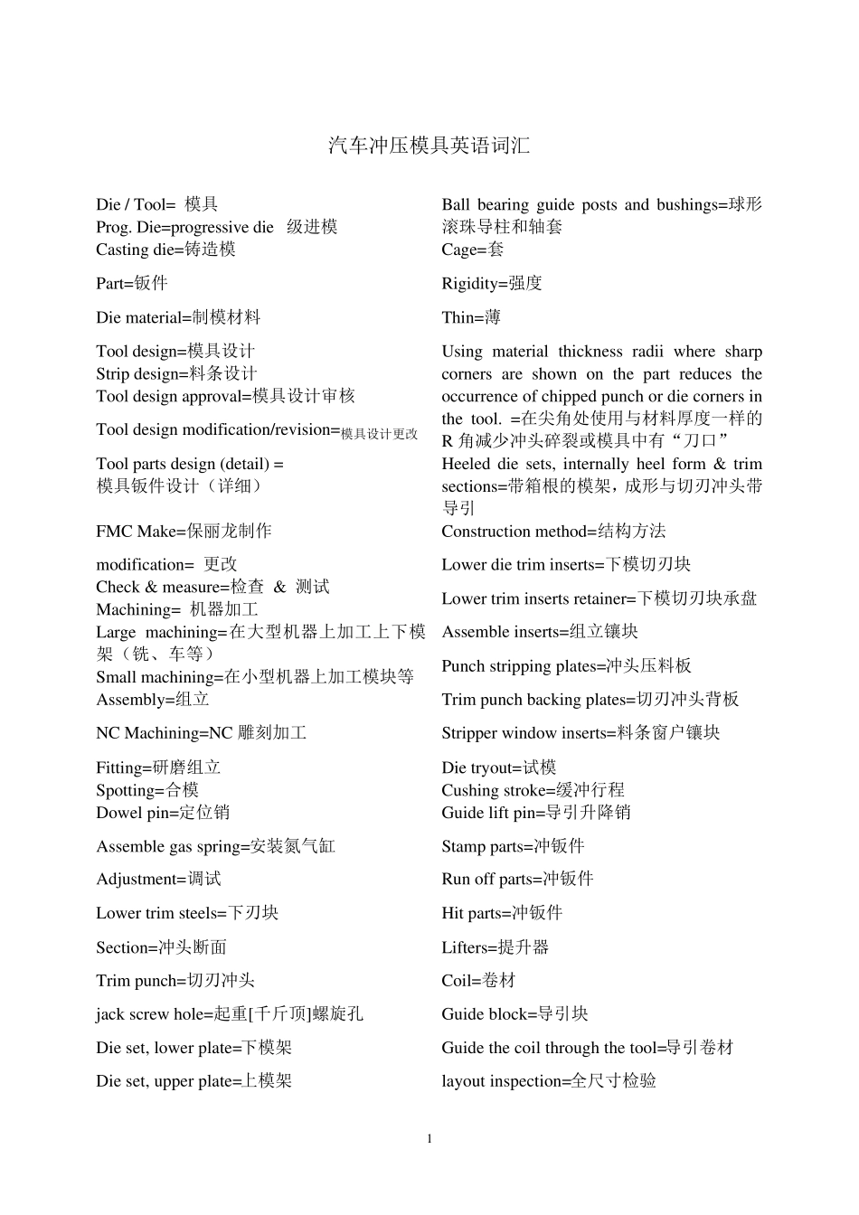 汽车模具英语_第1页