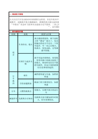 汽车油离配合要点