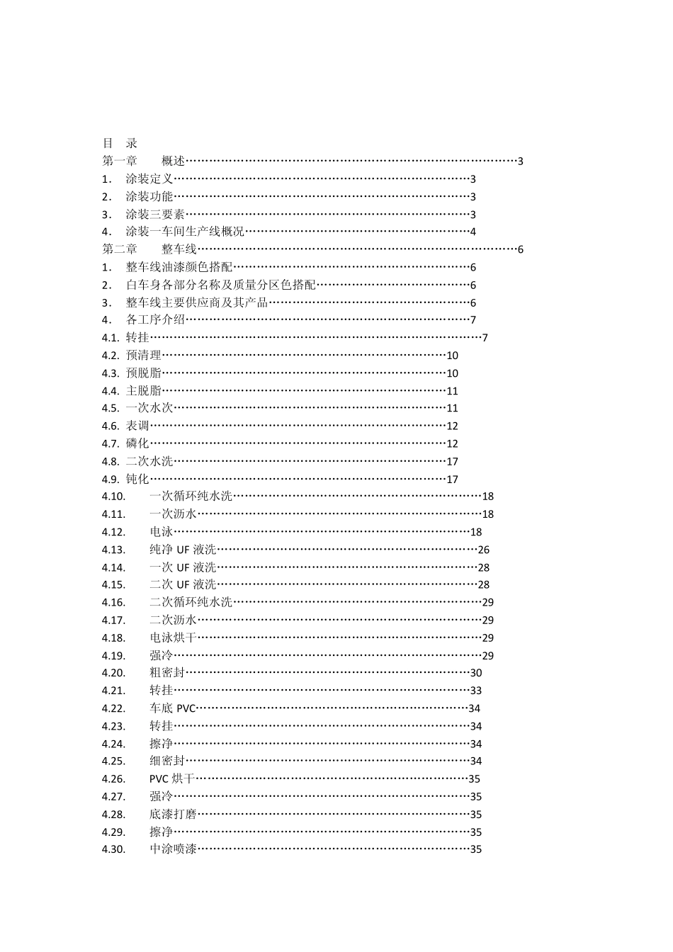 汽车涂装工艺小知识_第1页
