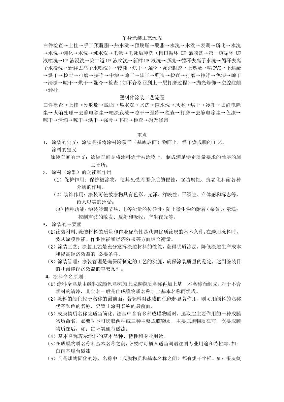 汽车涂装总结_第1页