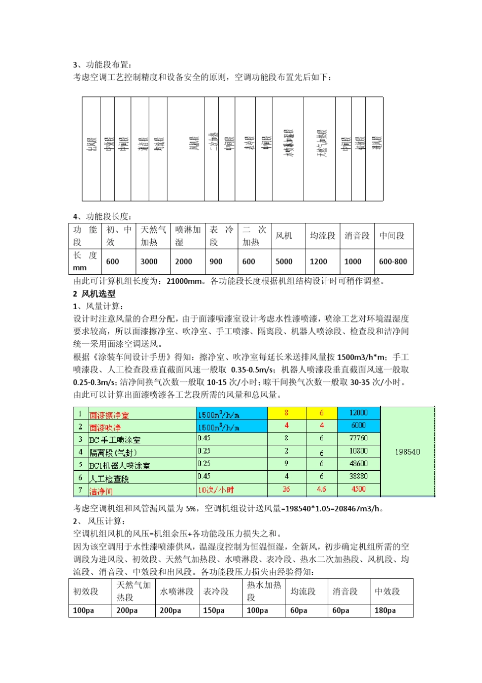 汽车涂装空调设计计算书_第2页
