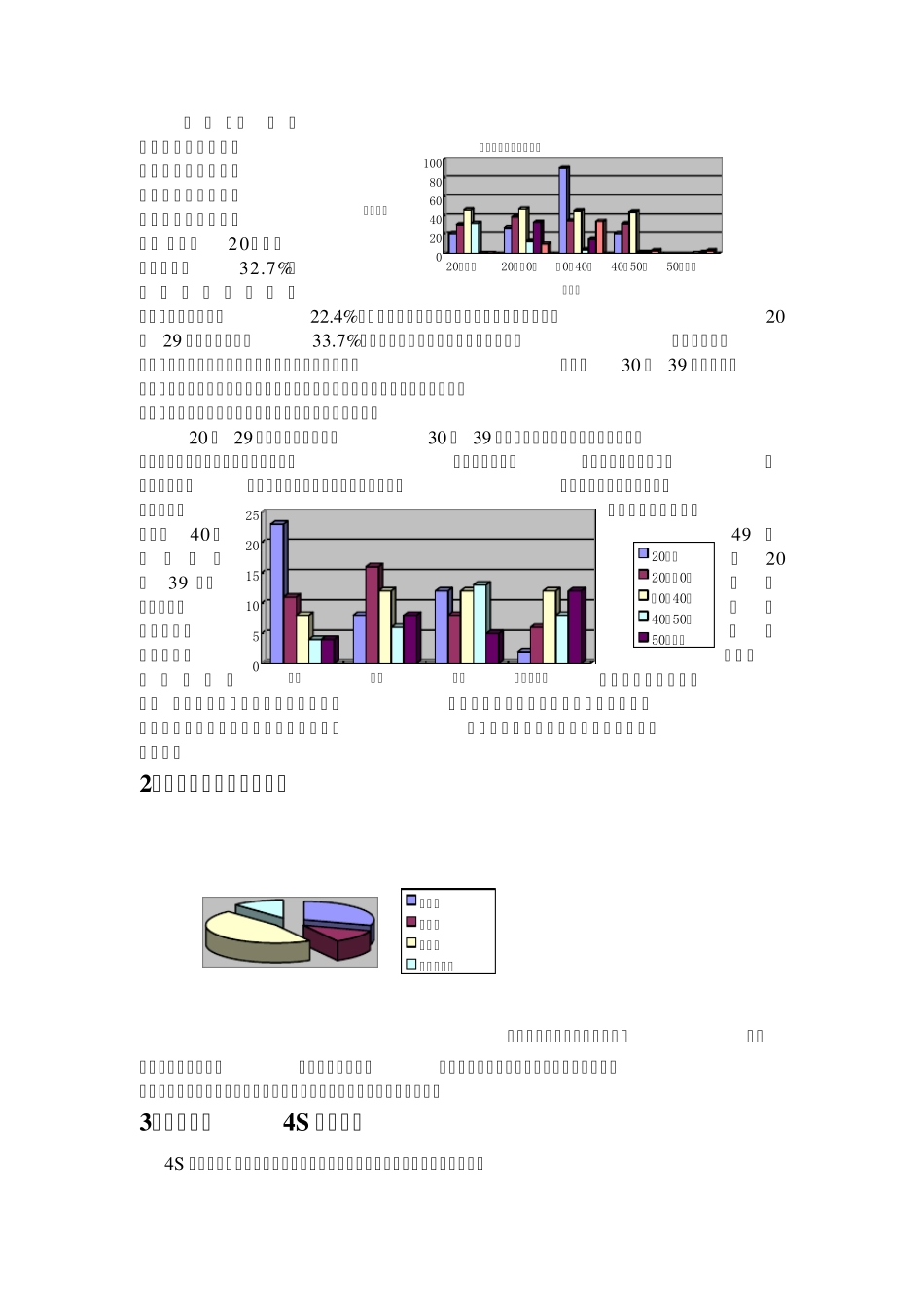 汽车消费者群体的消费心理调查报告_第3页