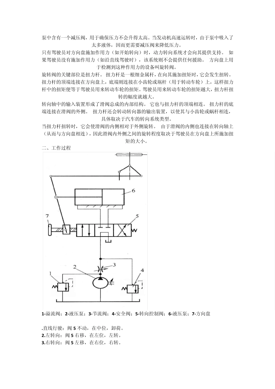 汽车液压动力转向系统_第3页