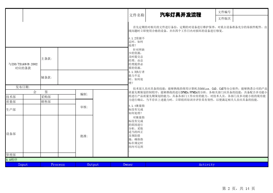 汽车灯具开发流程表_第2页