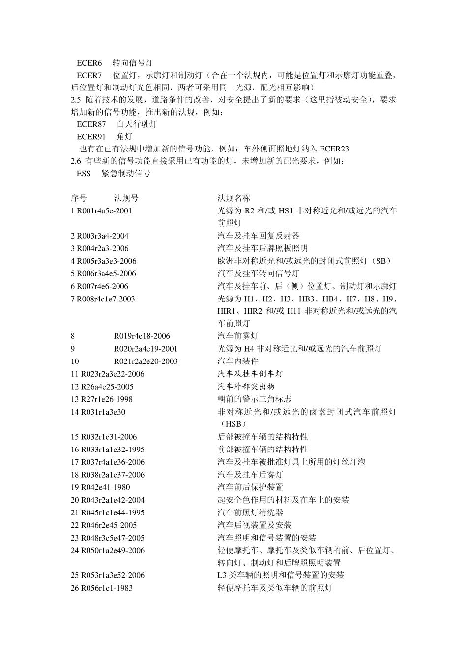 汽车灯具相关法规及标准ECE标准法规_第3页