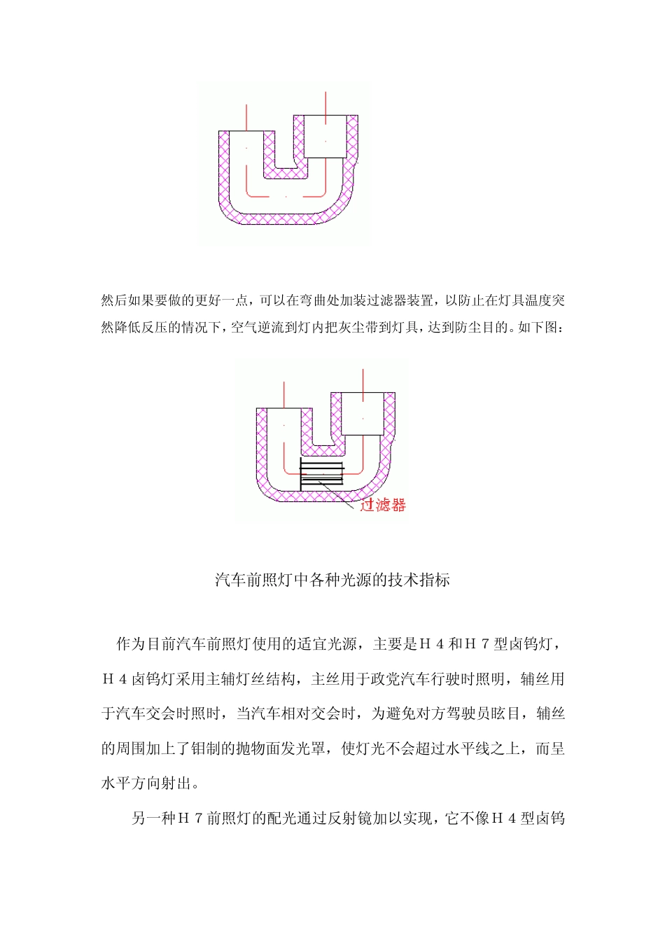 汽车灯具通气孔、防水、防尘设计_第2页