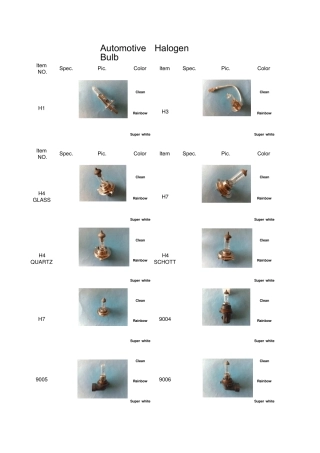 汽车灯泡型号和LED照片技术参数