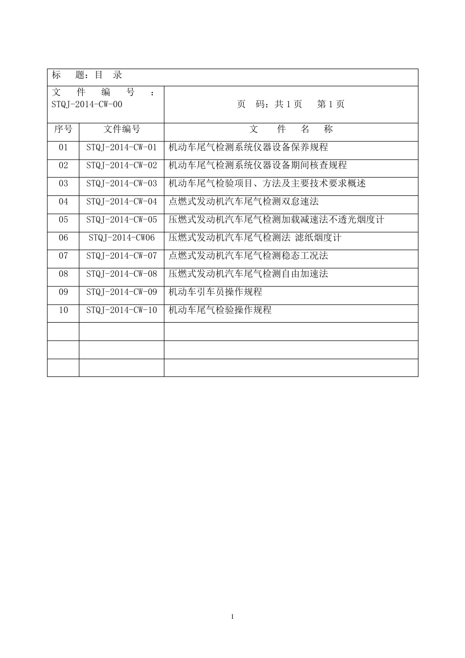 汽车环保检测线作业指导书(2014)_第2页