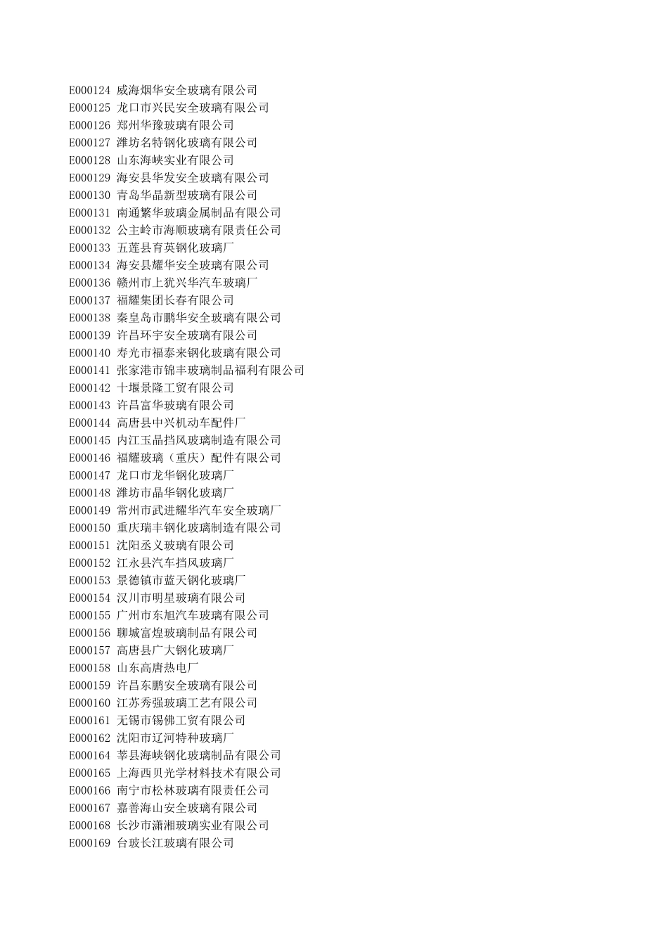汽车玻璃厂家代码_第3页