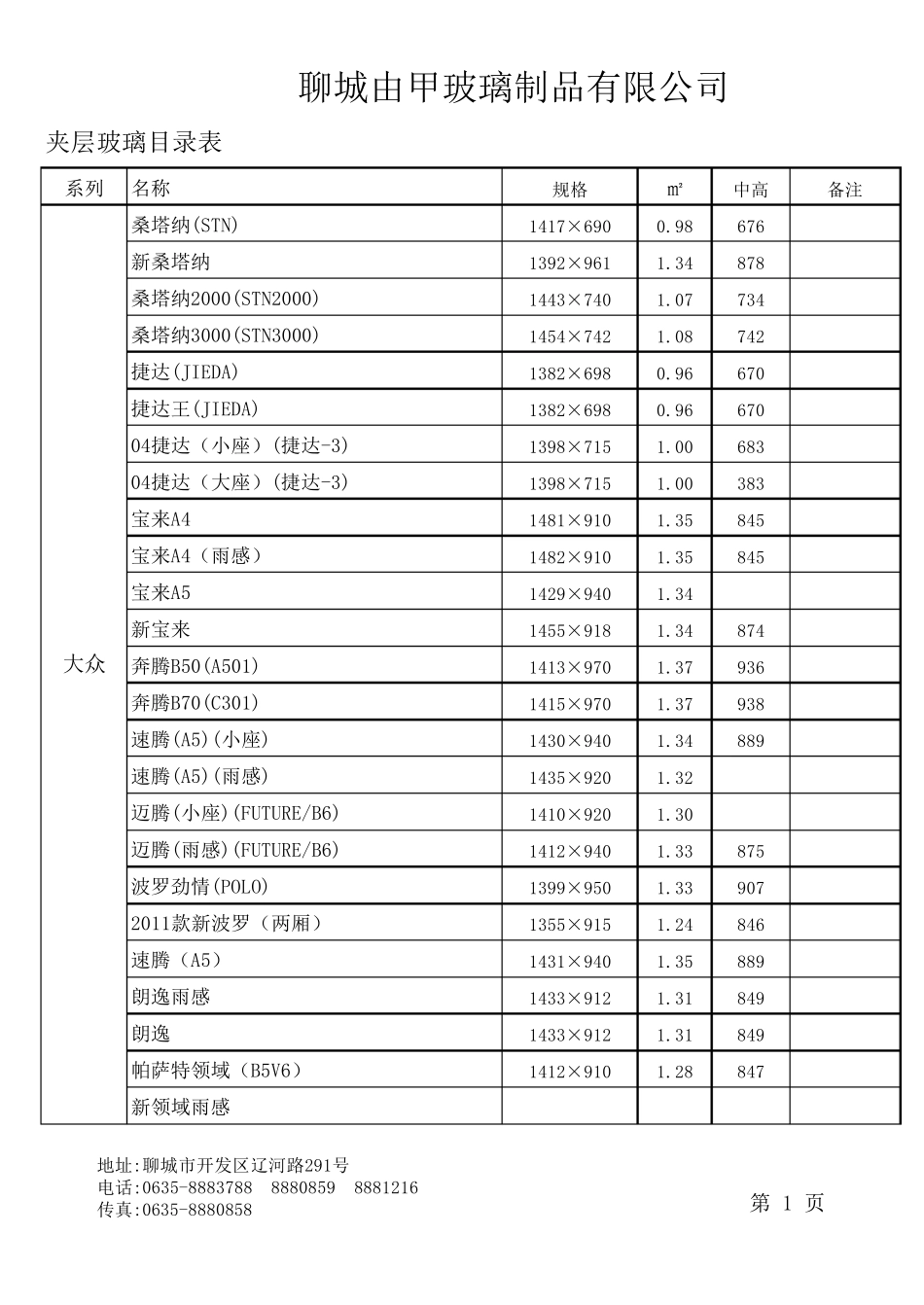 汽车玻璃尺寸资料_第1页