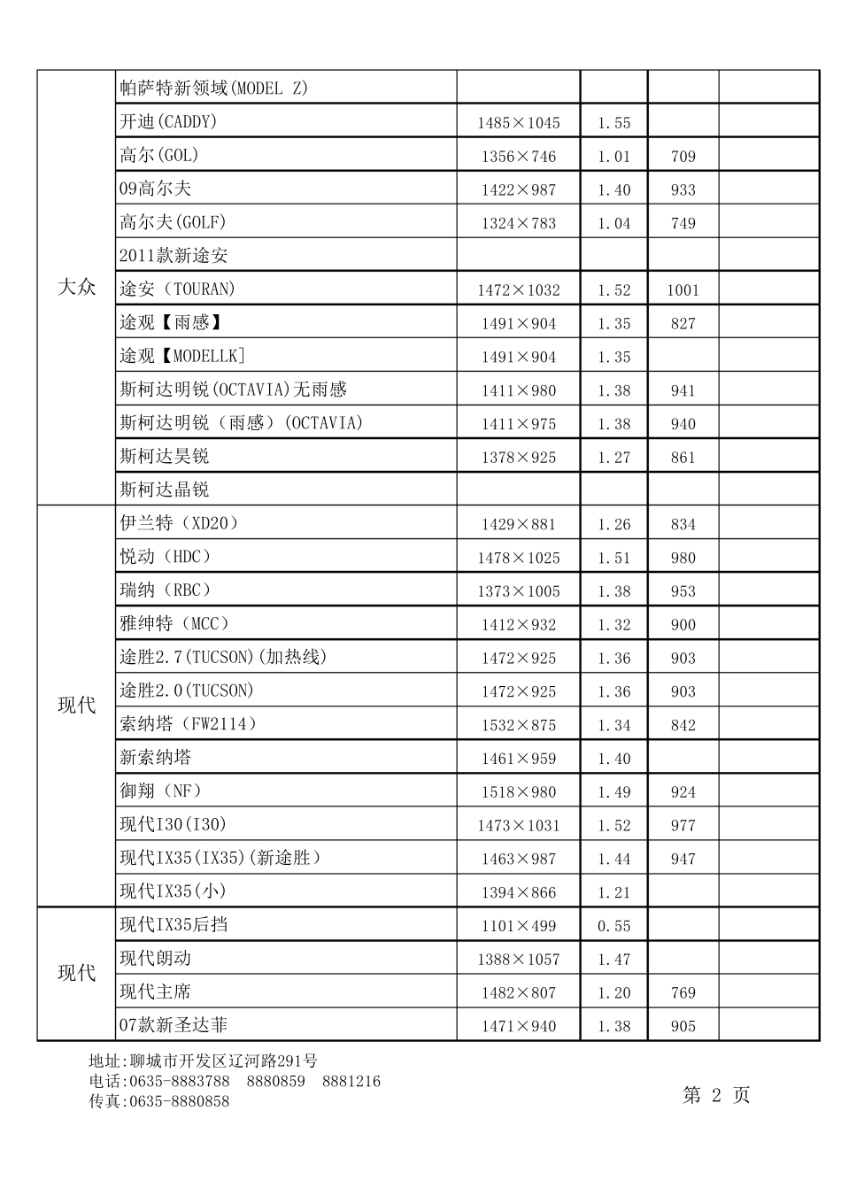 汽车玻璃尺寸资料_第2页