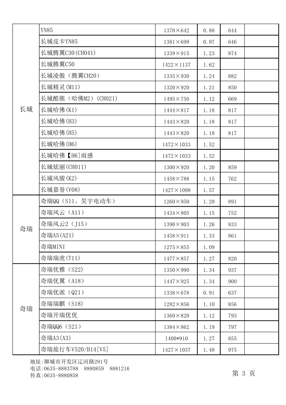 汽车玻璃尺寸资料_第3页