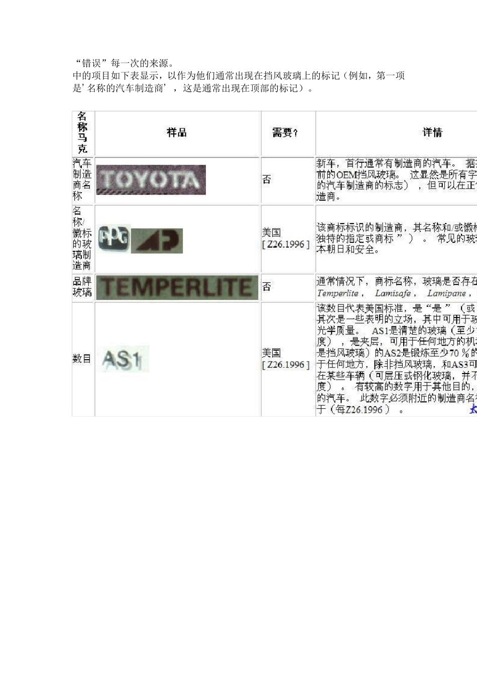 汽车玻璃的标记_第3页