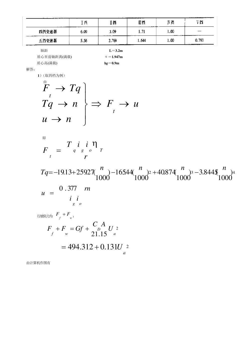 汽车理论余志生课后习题答案详解_第2页