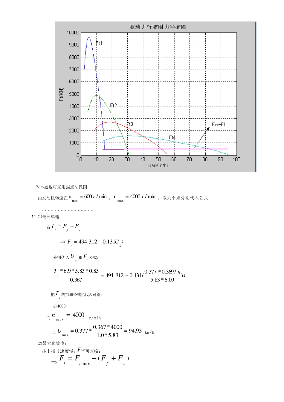 汽车理论余志生课后习题答案详解_第3页