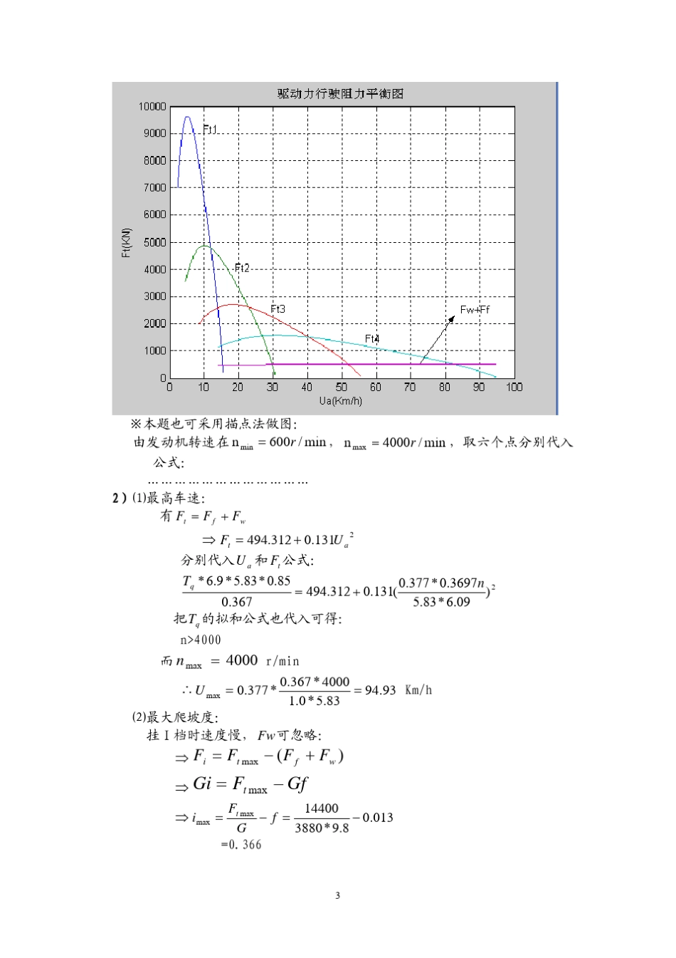 汽车理论课后习题答案(余志生版)()_第3页