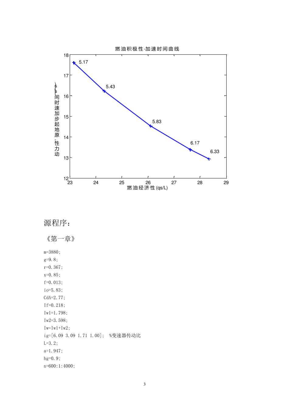 汽车理论课后作业答案MATLAB_第3页