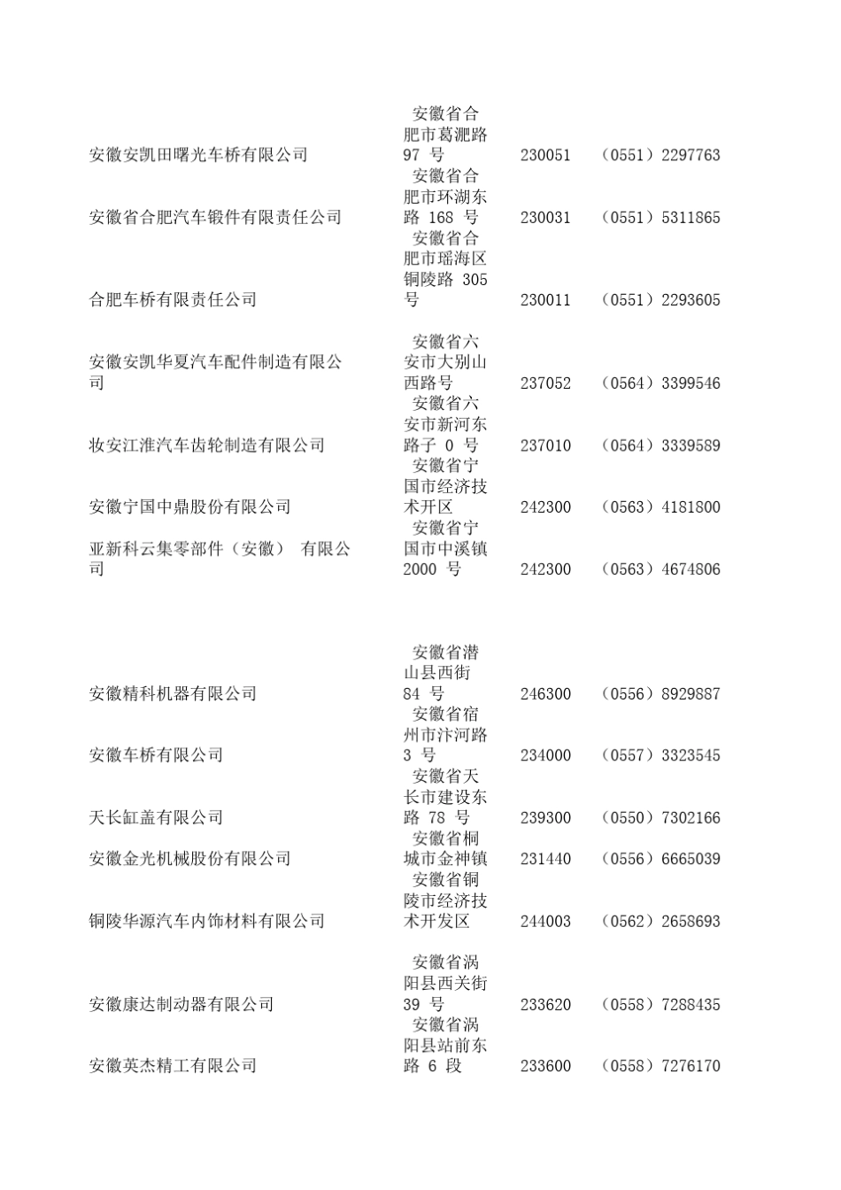 汽车生产及零部件厂家资料大全_第2页