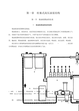 汽车用柴油机高压油泵培训资料