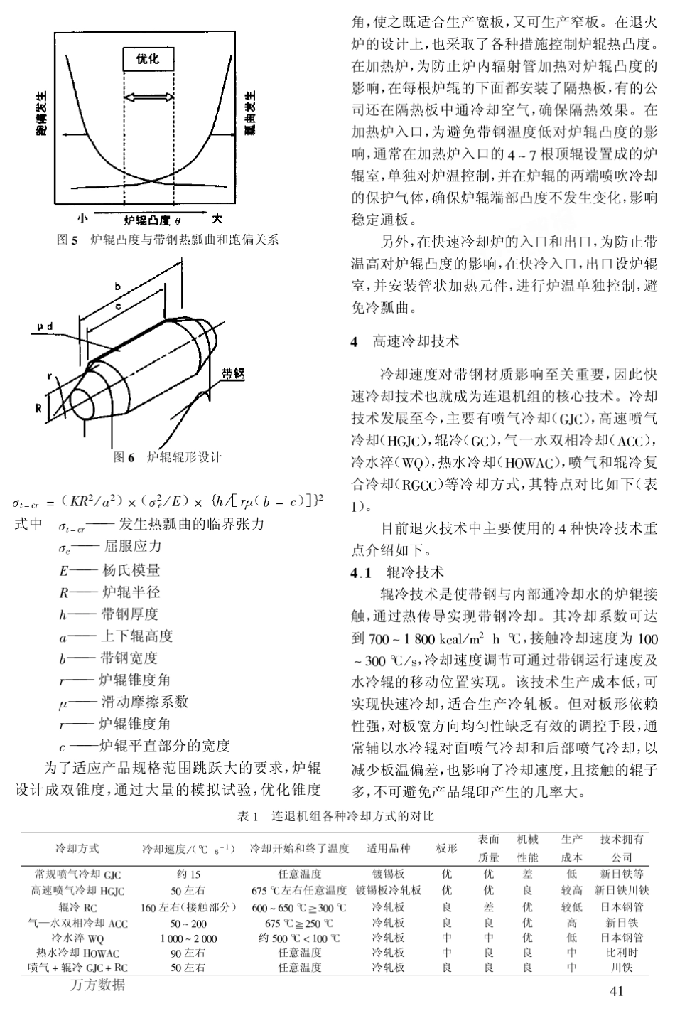 汽车用薄钢板的连续退火技术_第3页