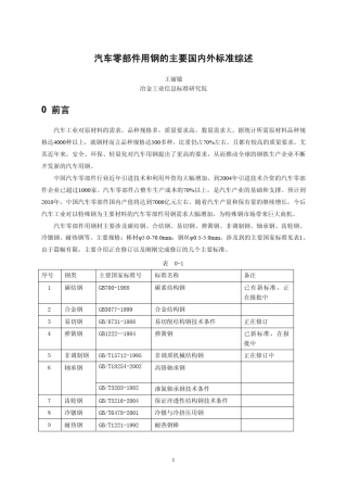 汽车用钢的国内外标准