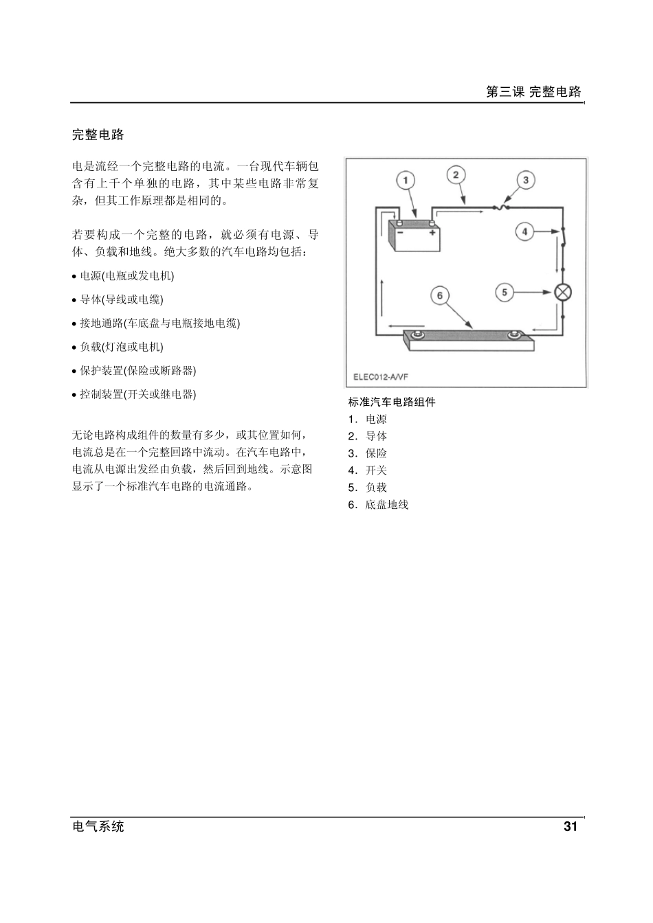汽车电器完整电路.电气部件_第2页