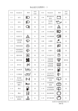 汽车电器翘板开关图标