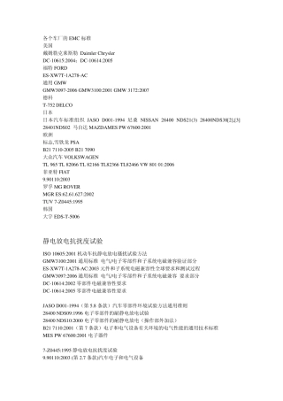 汽车电子EMC实验标准按试验分类