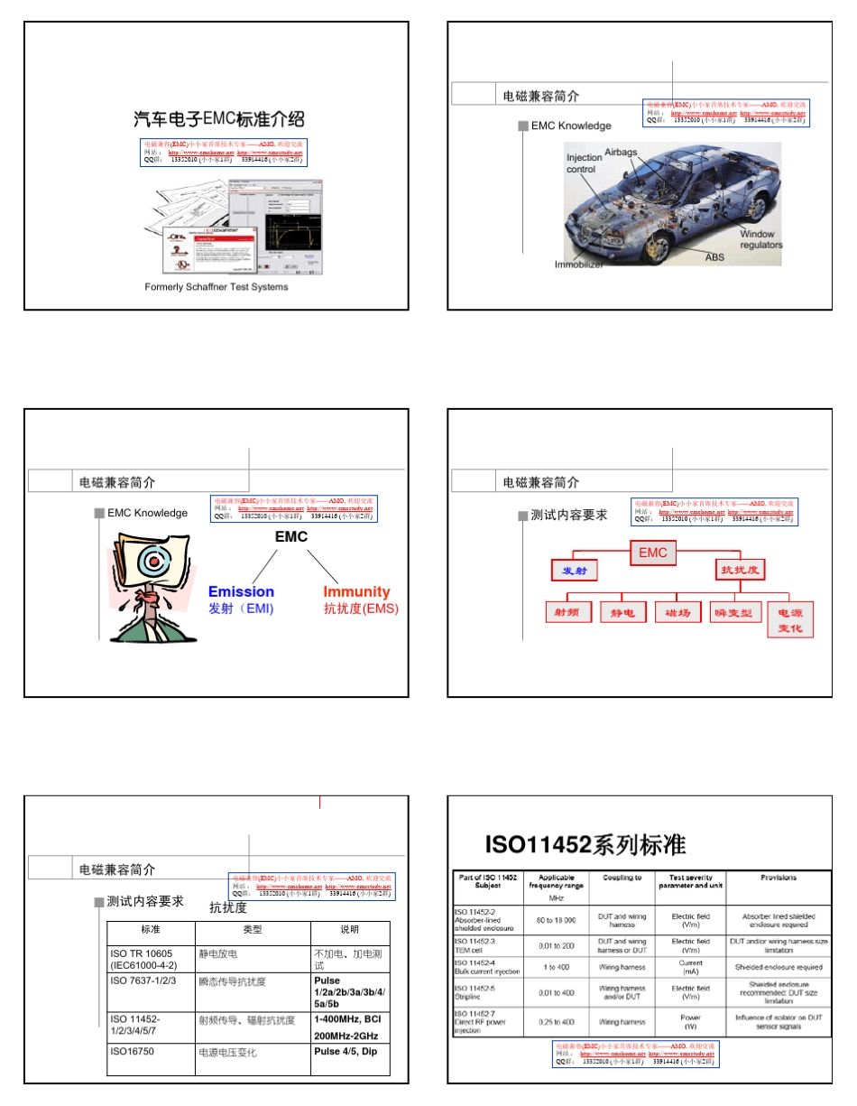 汽车电子EMC标准ISO7637介绍_第1页