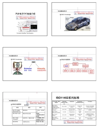 汽车电子EMC标准ISO7637介绍