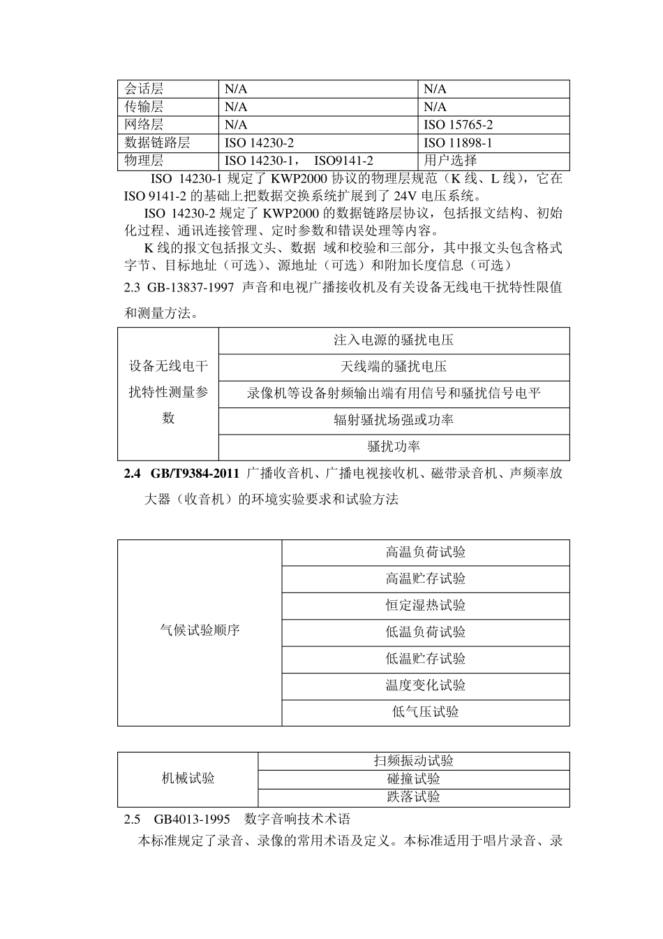 汽车电子可靠性测试各种标准_第3页