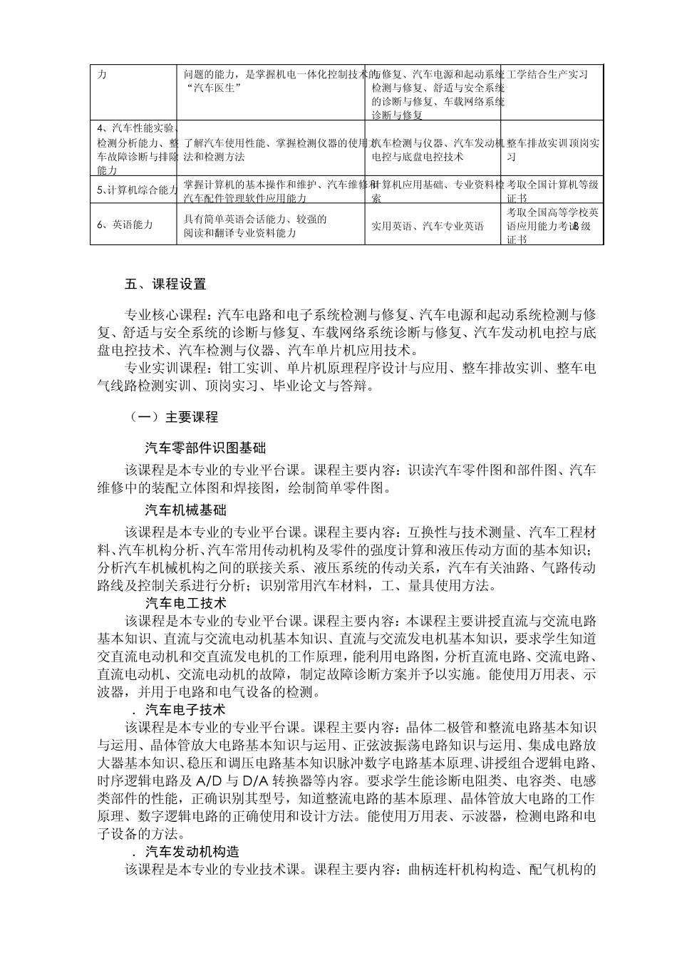 汽车电子技术教学计划_第3页