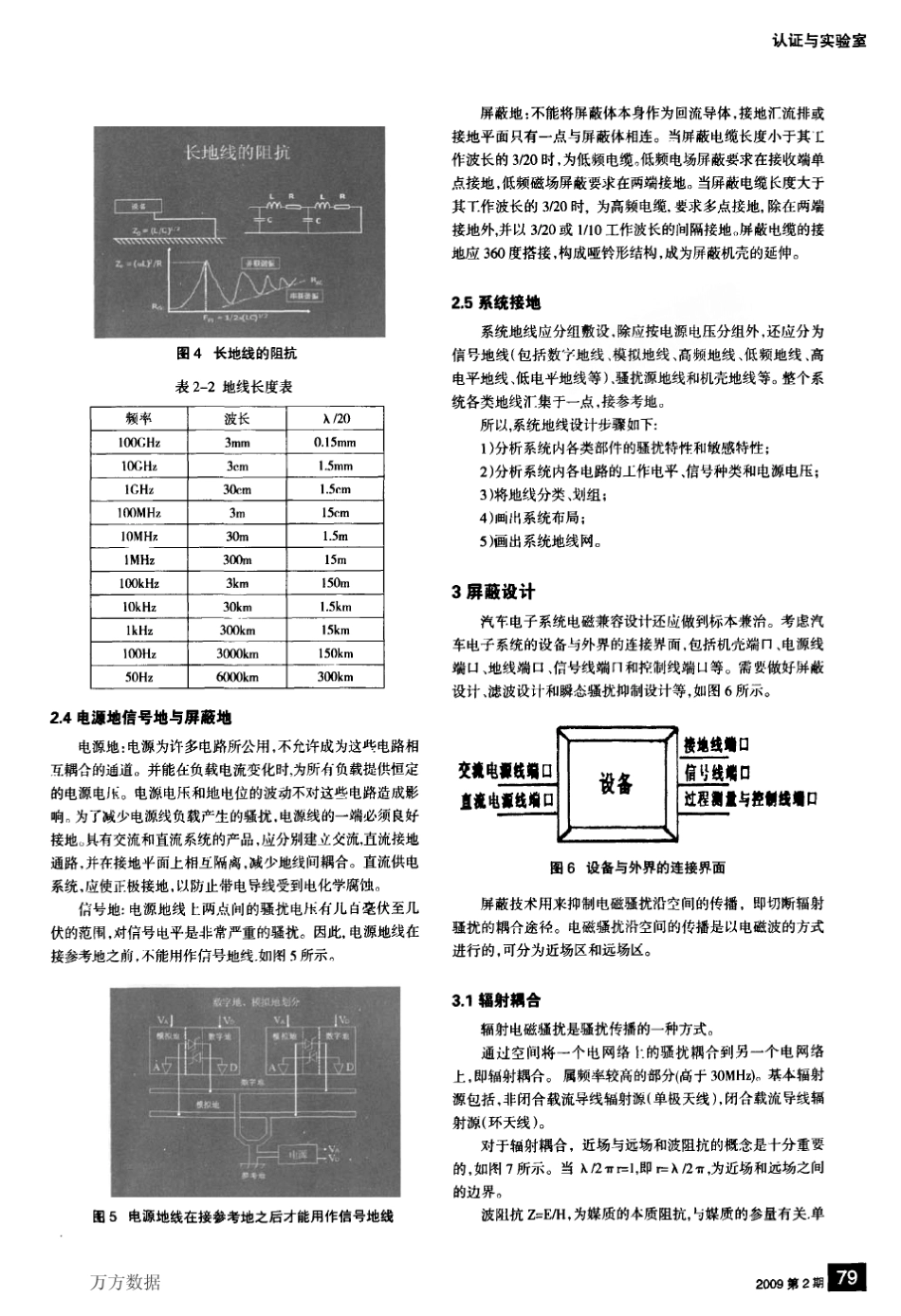汽车电子系统接地、屏蔽与滤波设计_第3页