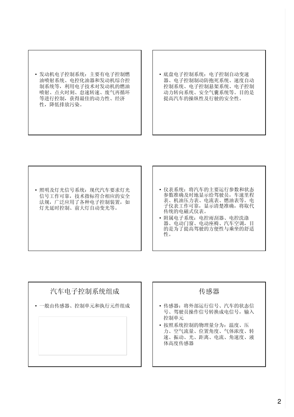 汽车电子系统简介_第2页